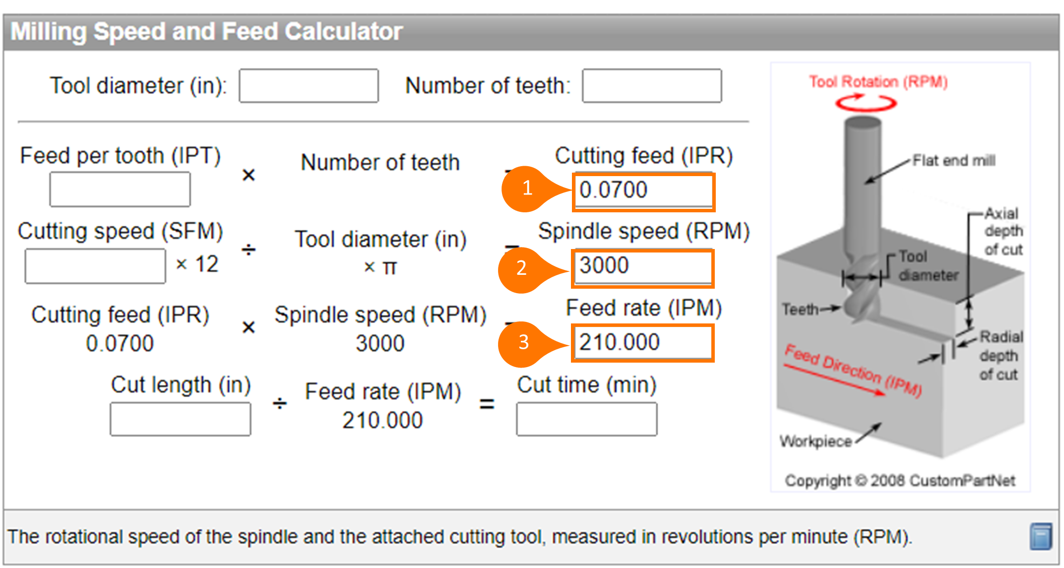 2D Milling Cutting Feedrate.png