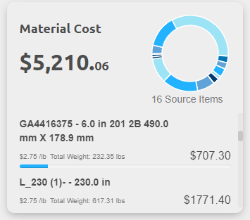 material cost module.png