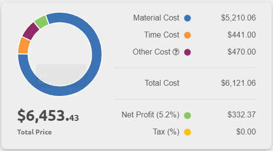 total cost module.png